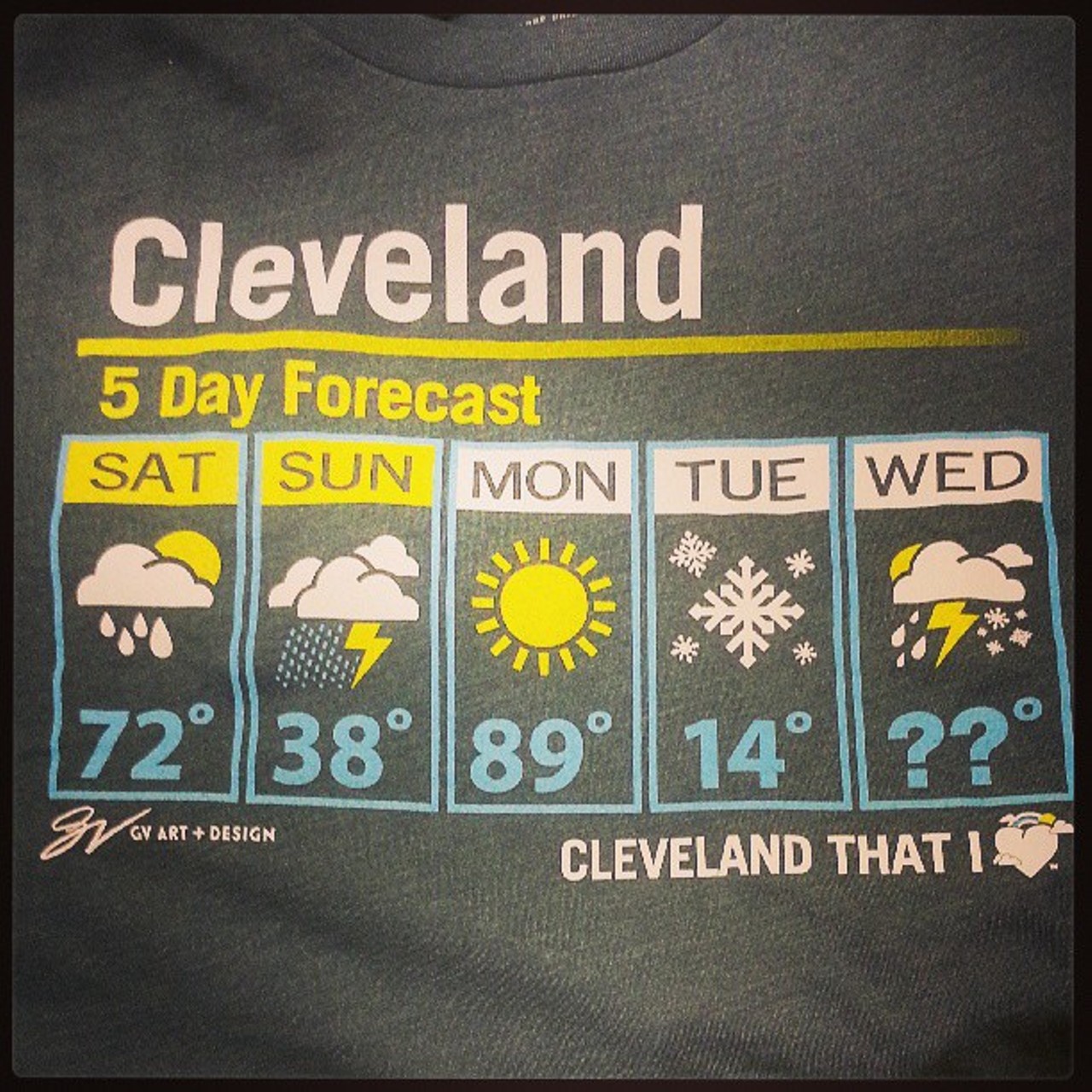 20 Things Clevelanders Love to Hate About Cleveland