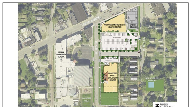 Plans for UCS campus expansion on Lorain Avenue.