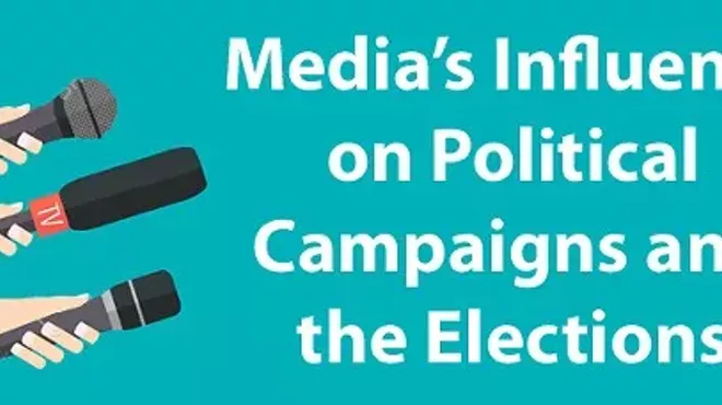 Image: Media's Influence on Political Campaigns & Elections