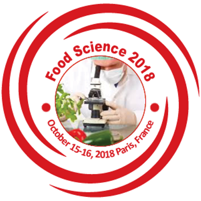 World Congress on Advanced Food Science and Technology