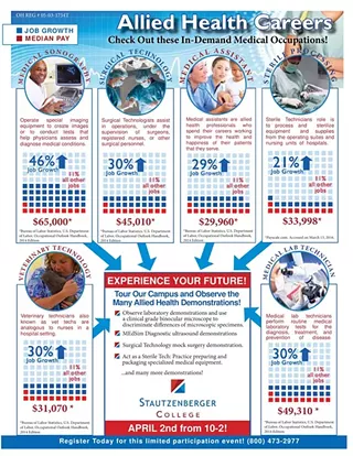 Image: Medical Career Open House at Stautzenberger College in Brecksville