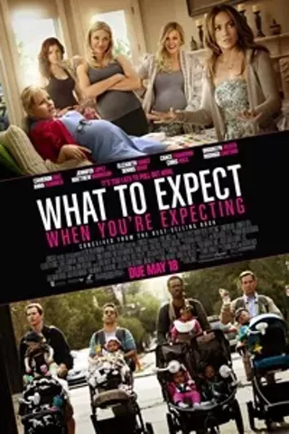 Image: What to Expect When You're Expecting