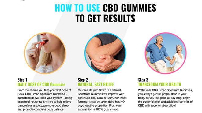 Charles Stanley CBD Gummies CBD Gummies Tinnitus Reviews Risky Side Effects or Benefits? Must Read!