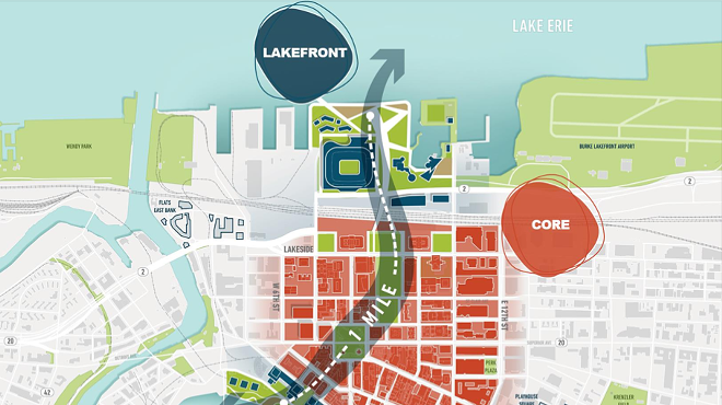 The Shore-To-Core-To-Shore TIF District, shown here, could speed up downtown development.