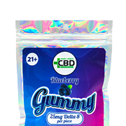 How Long Do Delta-8 Gummies Last?