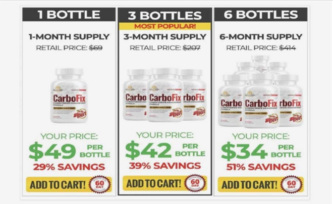 CarboFix Reviews: Are CarboFix Supplement Ingredients Legit?