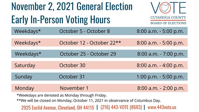 Early Voting Opens This Week for Nov. 2nd General Election in Cuyahoga County