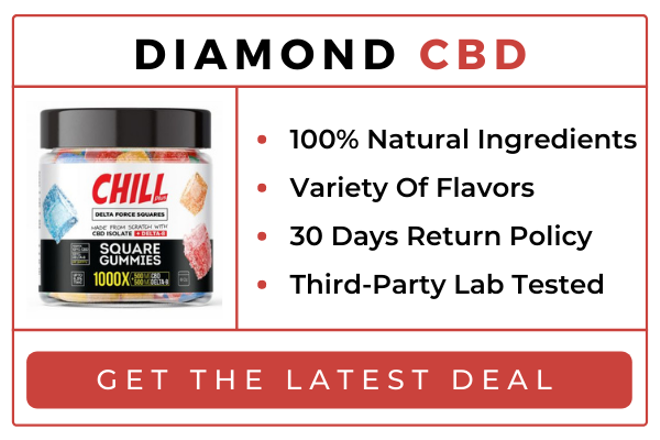 Best Delta 8 THC Gummies On The Market - Top 5 Hemp Edibles & Chewables To Try In 2021