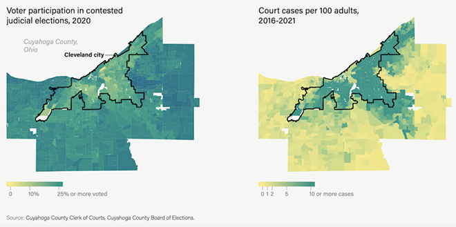 Who’s Electing Judges in the Cleveland Area? Not Those Ensnared in the System