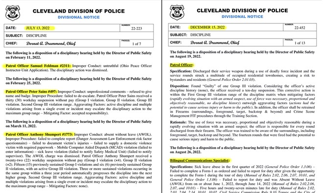 Cleveland Police Removed Officer Names from Discipline Notices (2)