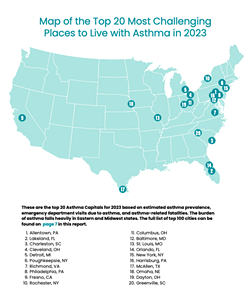 The report's ranking of the top 20 U.S. cities "most challenging" for asthma patients. - AAFA