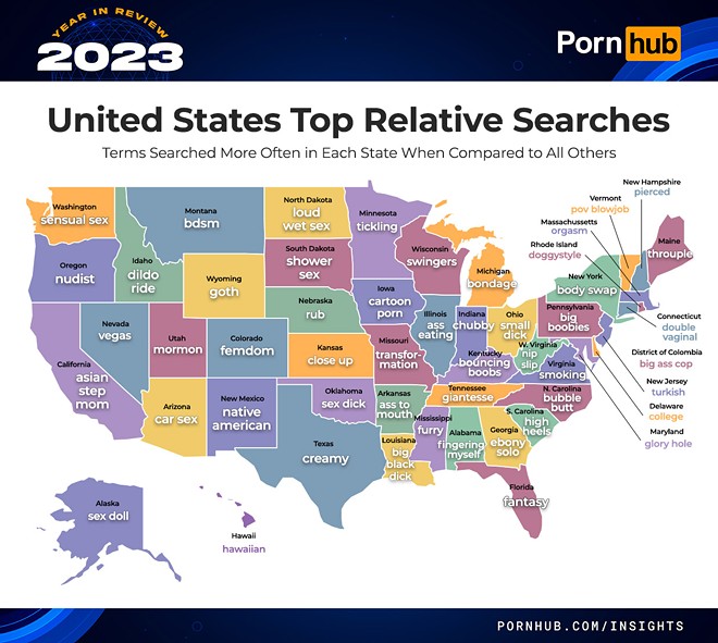 Ohio is Looking at 'Small Dick' Porn More Than Any Other State, According to Pornhub