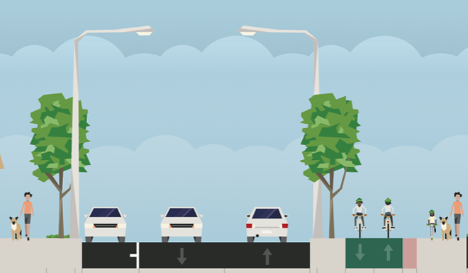 A proposed rendering for the Lorain Midway bike lane project, which could see a quarter or half of on-street parking spots removed. - City of Cleveland