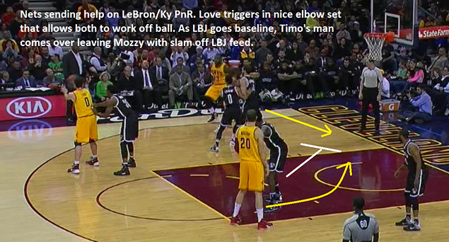 cavs_elbow_set_with_big_3.png
