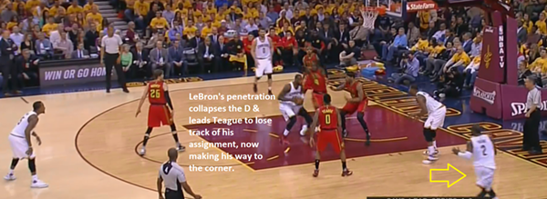lebron_collapses_the_lane.png