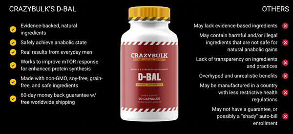 Crazy Bulk D-Bal Review [2021 Update] – Dosage and Side Effects. | Paid  Content | Cleveland | Cleveland Scene