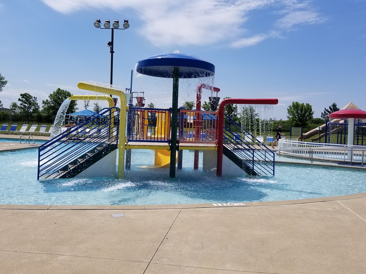 17 Waterparks Within Driving Distance From Cleveland Cleveland